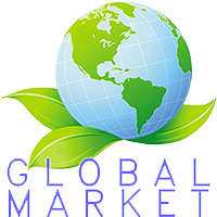 Global Market